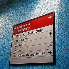 Wayfinding directory sign