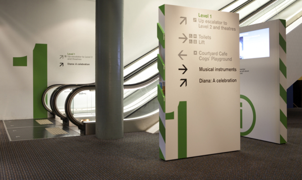 Wayfinding signs for North Jersey