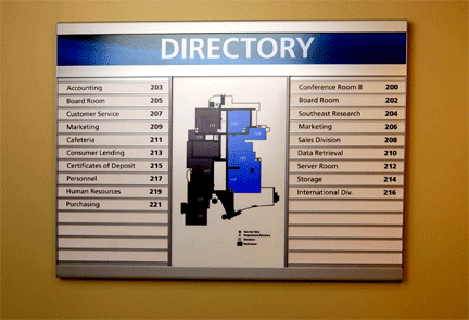 Directory signs hotsell