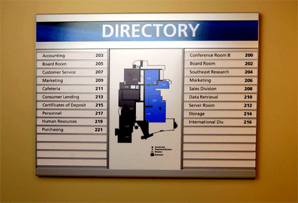 Directory signs, wayfinding signage
