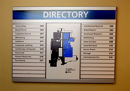 directory signs, wayfinding signage
