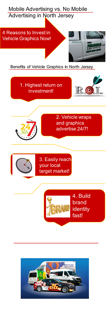 Vehicle graphics infographic North Jersey