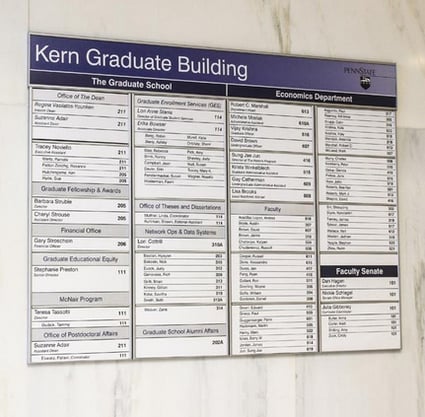 Office Building Directory Signs in North Jersey