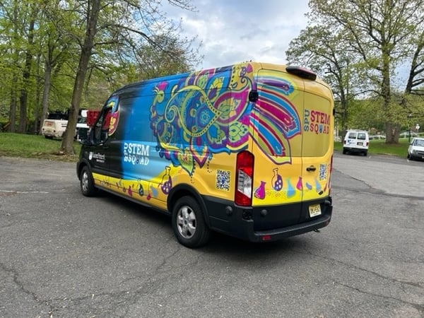 How to Design Vehicle Wraps