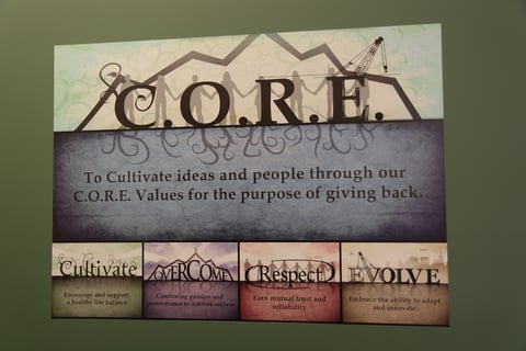 Core Values Mounted Office Prints Berkeley Heights NJ