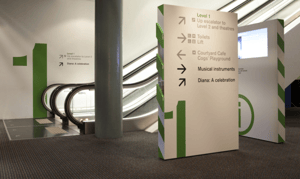 Wayfinding signs for facility managers