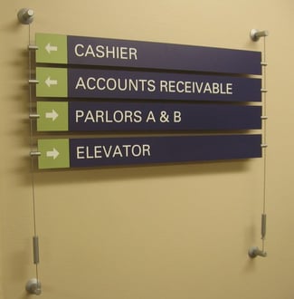 Wayfinding Signs for Space Planners